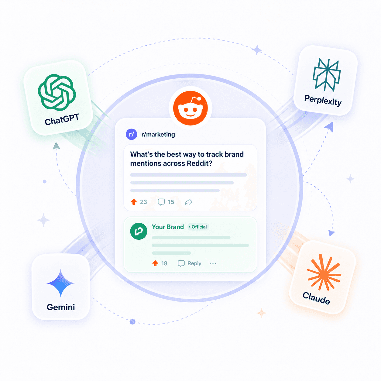 AI answer source conversation illustration
